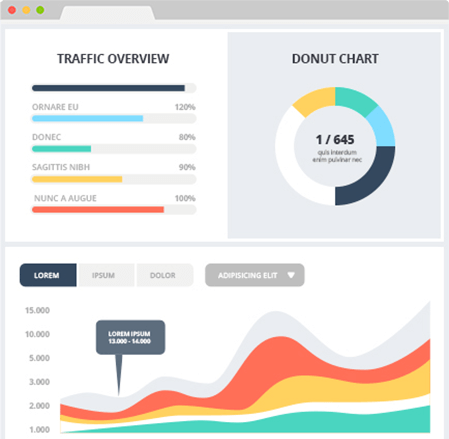 Screenshot of affiliate dashboard example